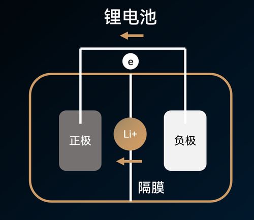 广州地铁一乘客充电宝突然冒烟,为什么总有充电宝事故 如何避免