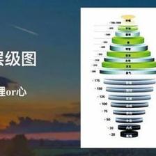 光华中学校长陈河清:教育是为孩子的未来赋能