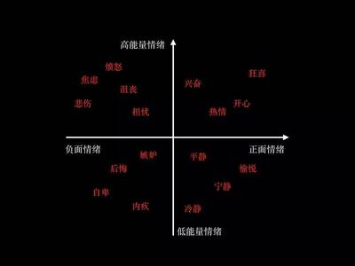 向恐怖小说之王学文案:洞察人性、语言张力,这些文案素养你都具备了吗?