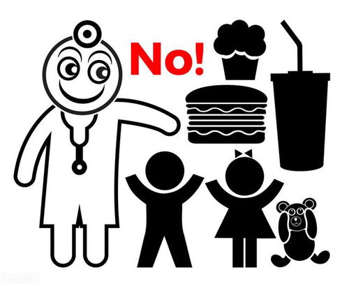 你的腰围超标了吗？3个方法坚持60天，让肚子恢复平坦