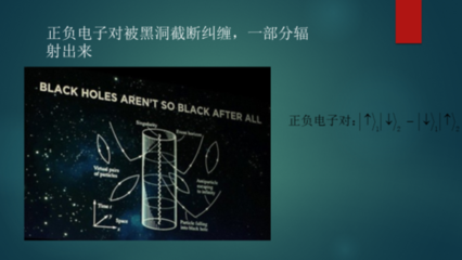 量子世界的认知 你看见的，绝非世界的全部——正负能量的启示